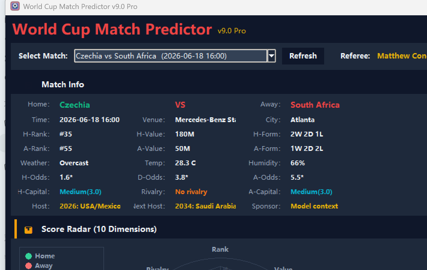 World Cup Predictor Pro score prediction screenshot showing Czechia vs South Africa predicted score 1-0 under 2.5